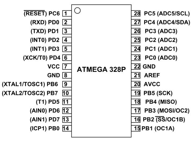 ATmega328P 28-Pin DIP IC