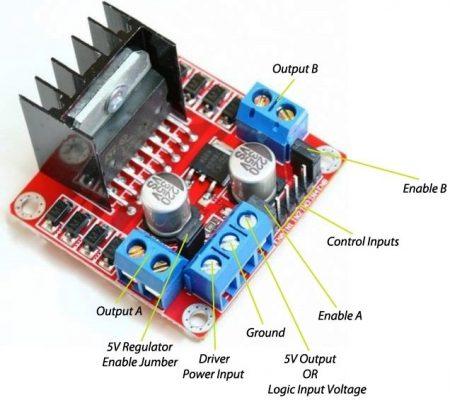 L298N Stepper Motor Driver Module