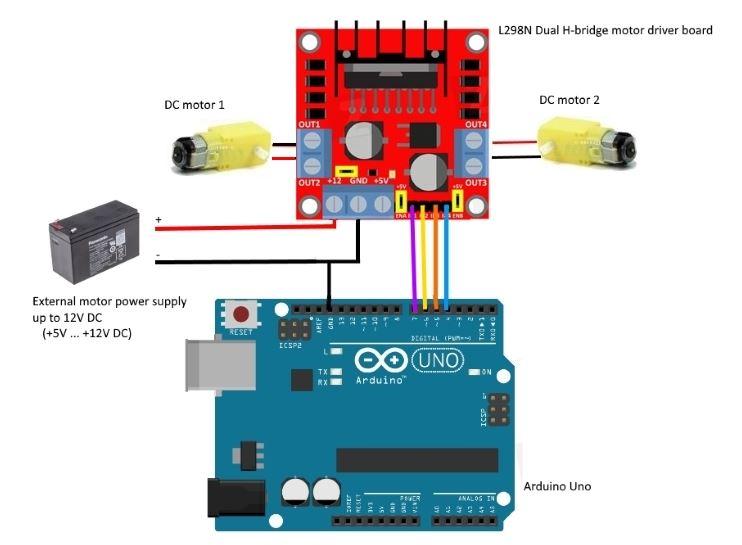 L298N Stepper Motor Driver Module